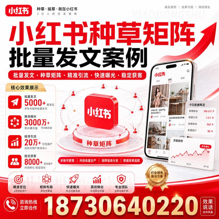 白城小红书种草矩阵批量发文案例